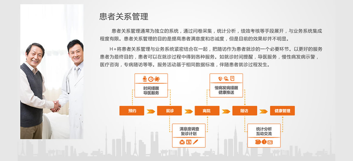 醫(yī)院智能化規(guī)劃設計